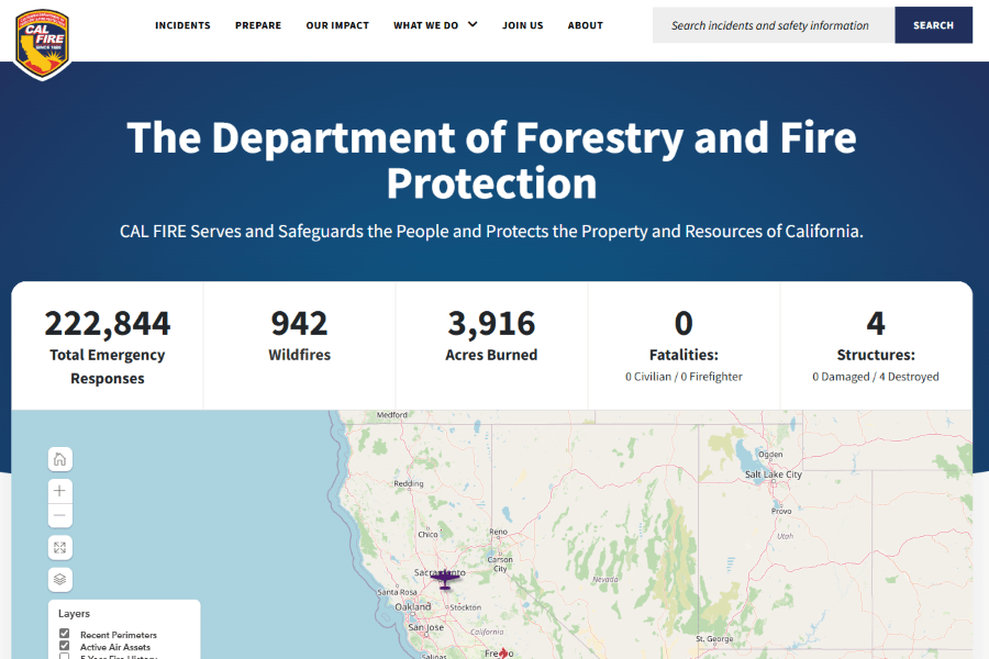 California Fire Protection